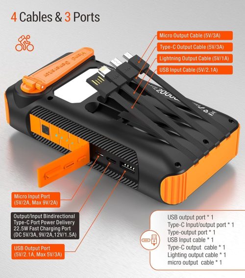 Solar Power Bank Bank Fast Charge Portable Charger, SOS Strobe Strong Flashlights,Outdoor,waterproof - Image 5